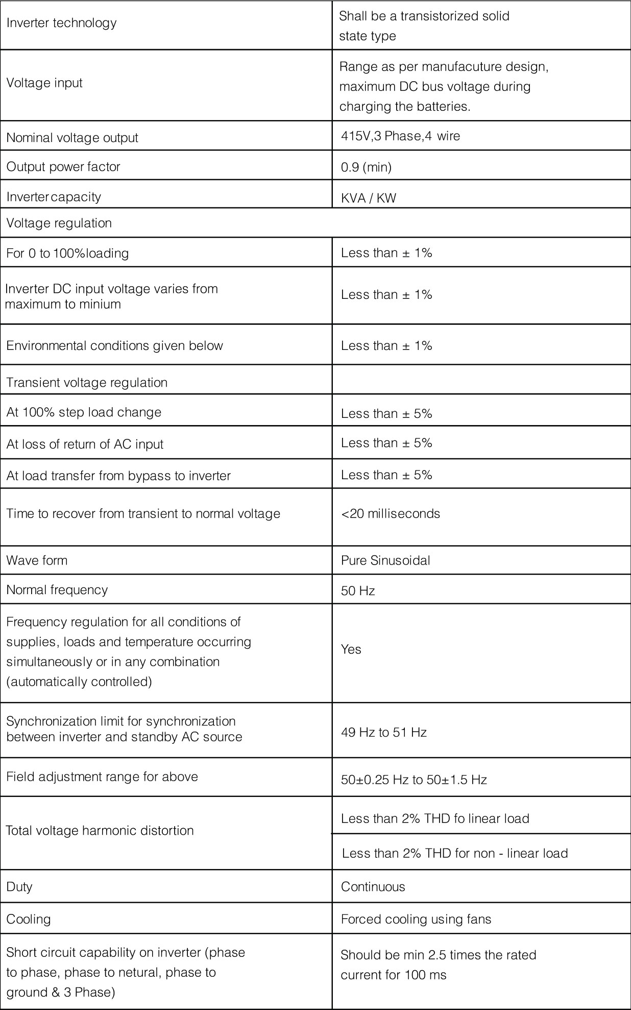 Guide to Tender Specification by Fuji Electric